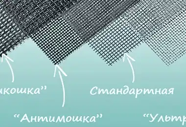 Что такое Phifer ultravue
