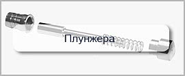 Крепления для москитных сеток плунжера